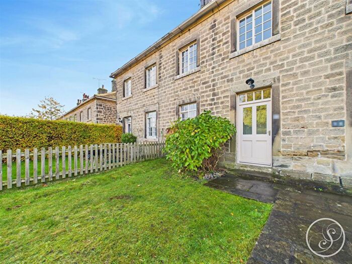 2 Bedroom Bungalow To Rent In The Avenue, Harewood, Leeds, LS17