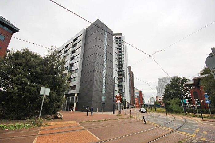 2 Bedroom Flat For Sale In The Quays, Salford, M50