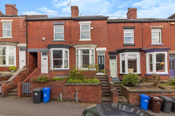 3 Bedroom Terraced House To Rent In Wayland Road, Sheffield, South Yorkshire, S11