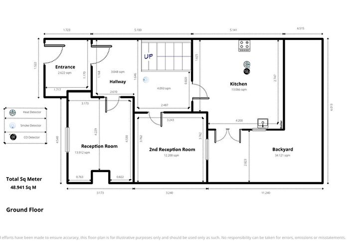 3 Bedroom End Terrace House For Sale In Wood Lane, Kingsbury, NW9