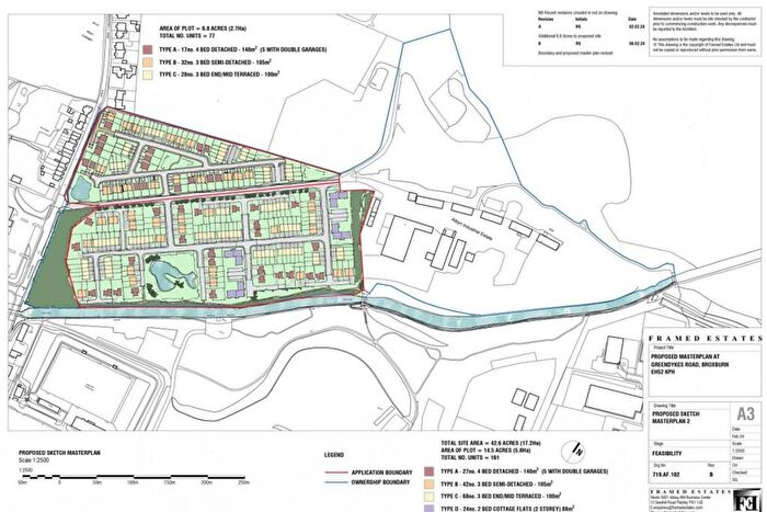 Land For Sale In Land At, Greendykes Road, Broxburn, EH52