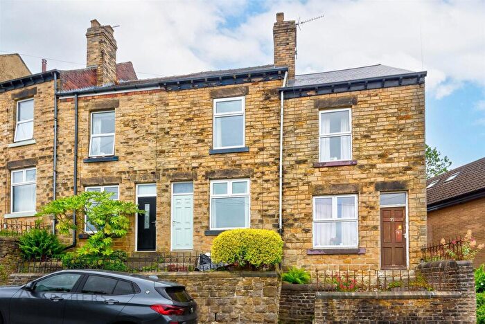 3 Bedroom End Of Terrace House To Rent In Matlock Road, Walkley, Sheffield, S6