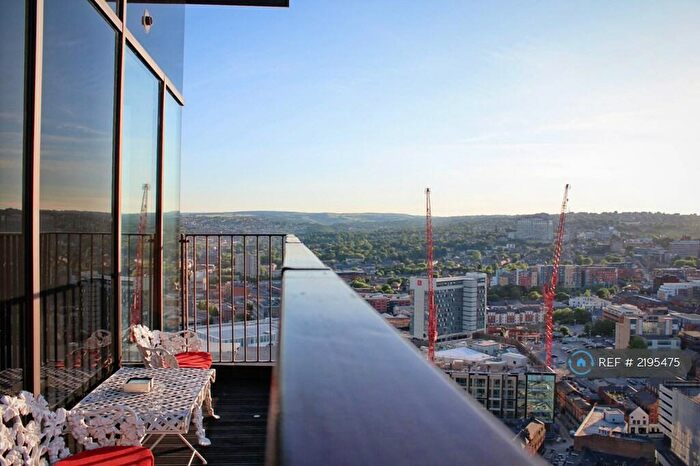 2 Bedroom Flat To Rent In City Lofts St. Pauls, Sheffield, S1