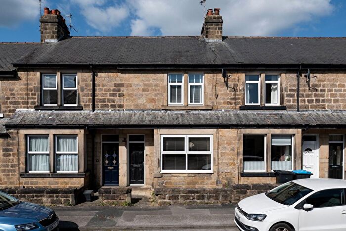 2 Bedroom Terraced House For Sale In Dawson Terrace, Harrogate, HG1