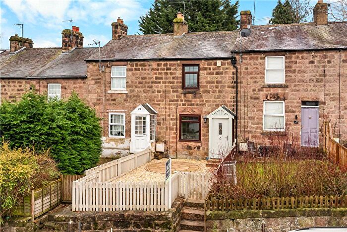 2 Bedroom Terraced House For Sale In Bachelor Gardens, Harrogate, North Yorkshire, HG1