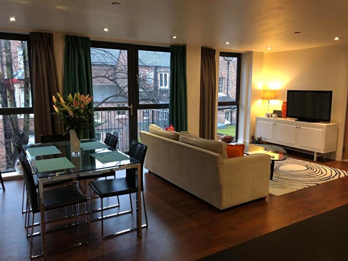 2 Bedroom Apartment For Sale In The Ropewalk, Nottingham, NG1