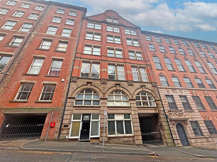 2 Bedroom Flat For Sale In Hollowstone, Nottingham, NG1