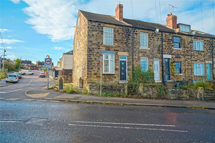 3 Bedroom End Of Terrace House For Sale In Main Street, Bramley, Rotherham, South Yorkshire, S66