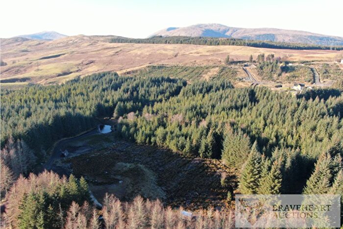 Land For Sale In North Face, Spean Bridge, Highland, PH34