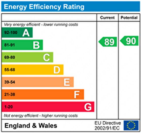 3 Bedroom Terraced House For Sale In Cyrus Field Street, London, SE10