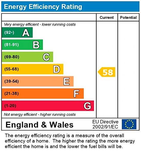 7 Bedroom Semi Detached House To Rent In Kingswood Road, Manchester, M14