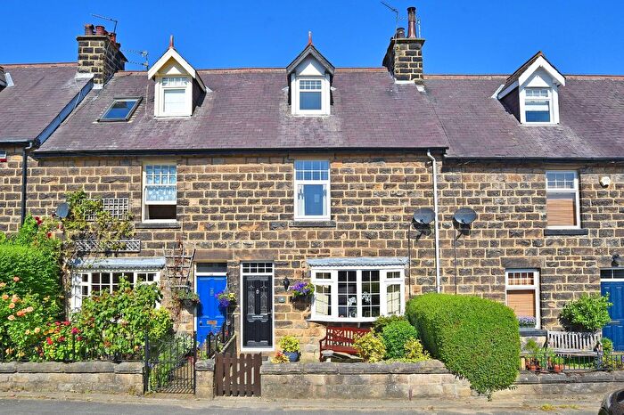 2 Bedroom Terraced House For Sale In Whinney Lane, Harrogate, HG2