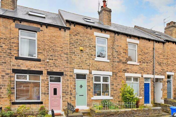 3 Bedroom Terraced House To Rent In Kirkstone Road, Lower Walkley, S6