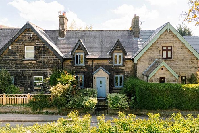 2 Bedroom Terraced House For Sale In Church Road, Darley Dale, DE4
