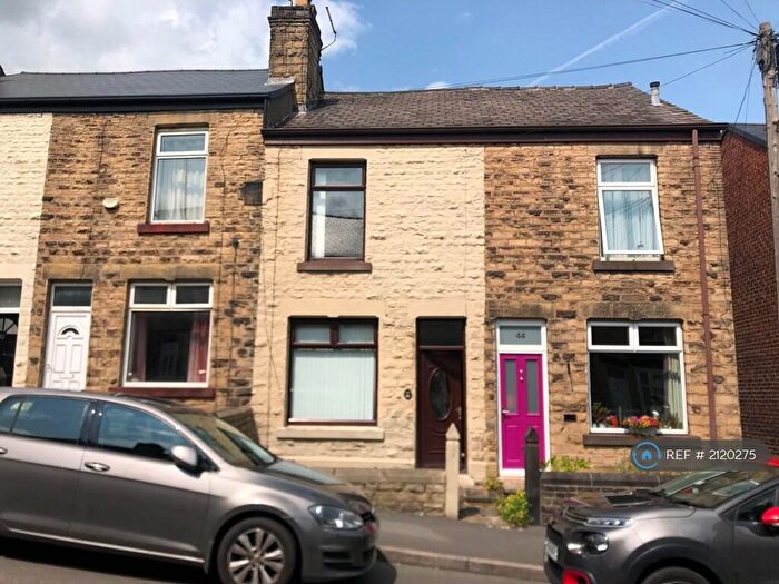 3 Bedroom Terraced House To Rent In Wynyard Road, Sheffield, S6
