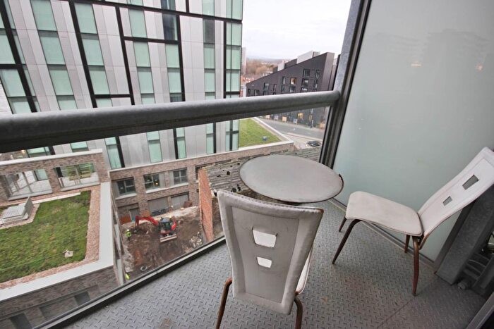 Studio To Rent In Greengate, Manchester, M3