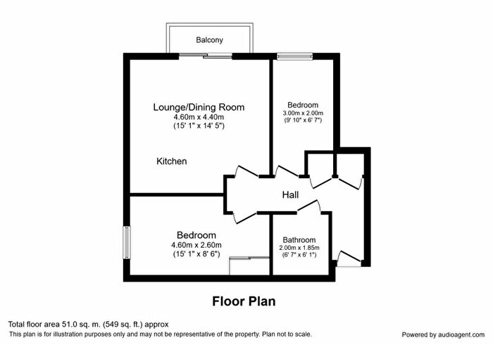 2 Bedroom Flat To Rent In The Canalside, Gunwharf Quays, Portsmouth, Hampshire, PO1