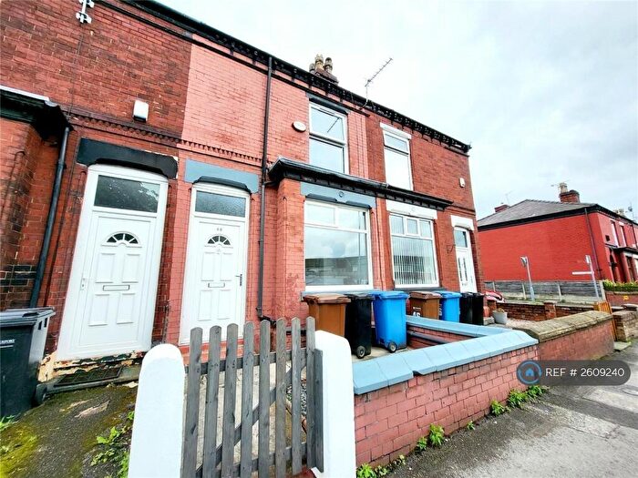 2 Bedroom Terraced House To Rent In Reddish Road, Stockport, SK5