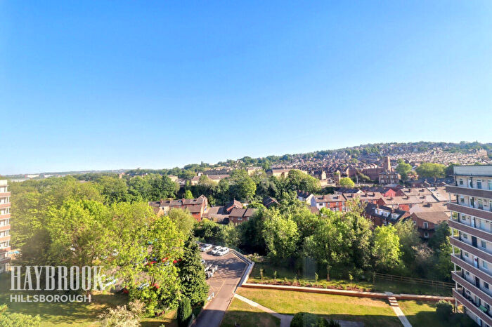 2 Bedroom Apartment For Sale In Bradfield Road, Sheffield, S6