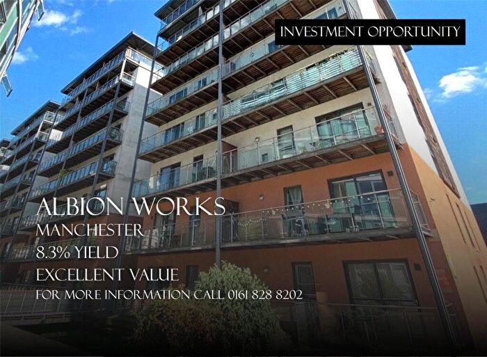 2 Bedroom Apartment For Sale In Pollard Street, Manchester, Greater Manchester, M4
