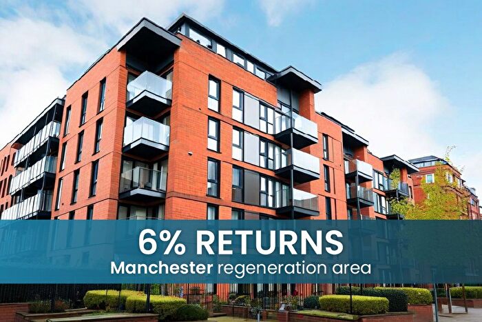 1 Bedroom Flat For Sale In Fully Managed High Yield Property, Manchester, M1