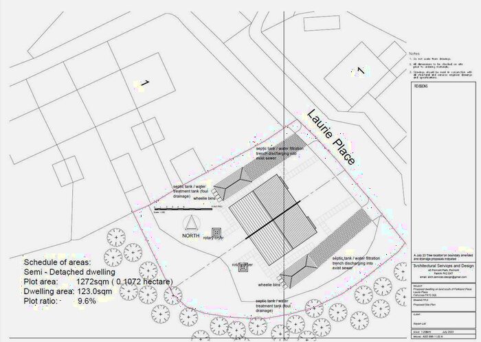 Land For Sale In Forestmill, Alloa, FK10