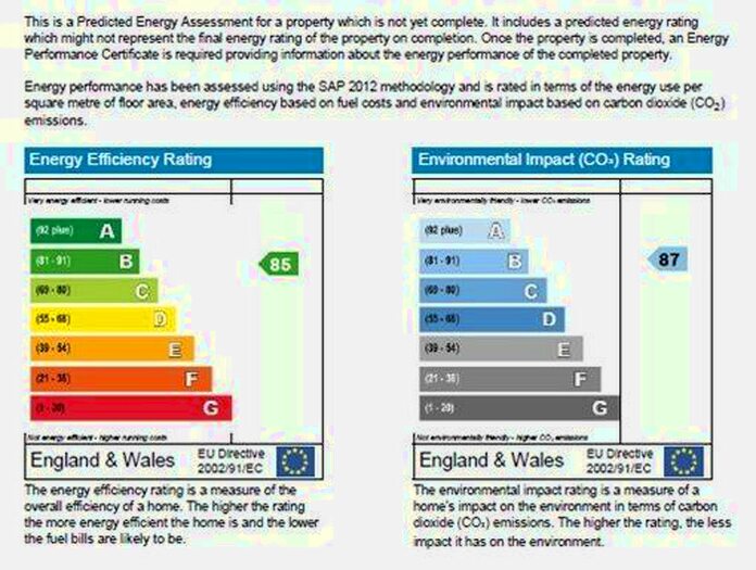 3 Bedroom Detached House For Sale In Walter Pettitt Way Hugglescote, Lower Bardon Coalville Leicestershire, LE67