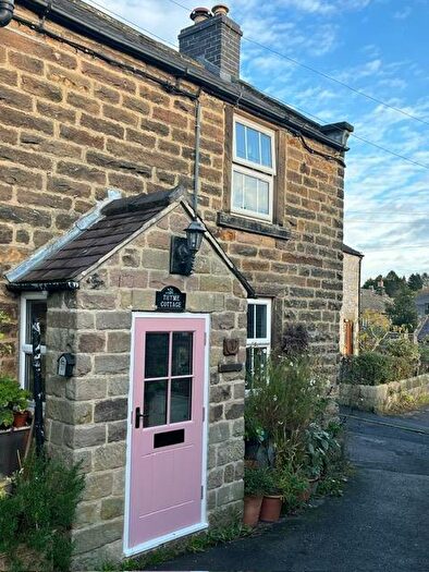 1 Bedroom Cottage To Rent In Bankside, Youlgrave, Bakewell, DE45