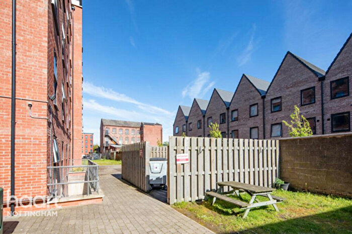 Studio To Rent In Russell Street, Nottingham, NG7