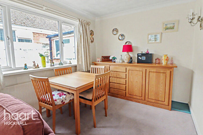 2 Bedroom Detached Bungalow For Sale In Highfield Road, Nuthall, NG16
