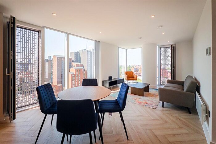 2 Bedroom Apartment To Rent In Bankside, Colliers Yard, M3