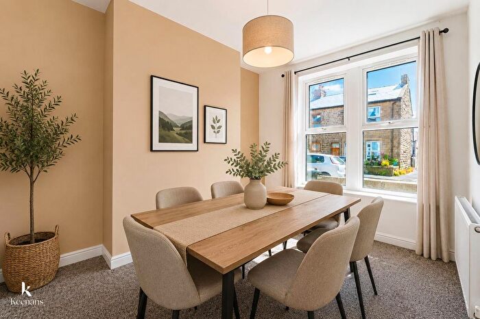 2 Bedroom Terraced House To Rent In Poplar Street, Haslingden, Rossendale, BB4