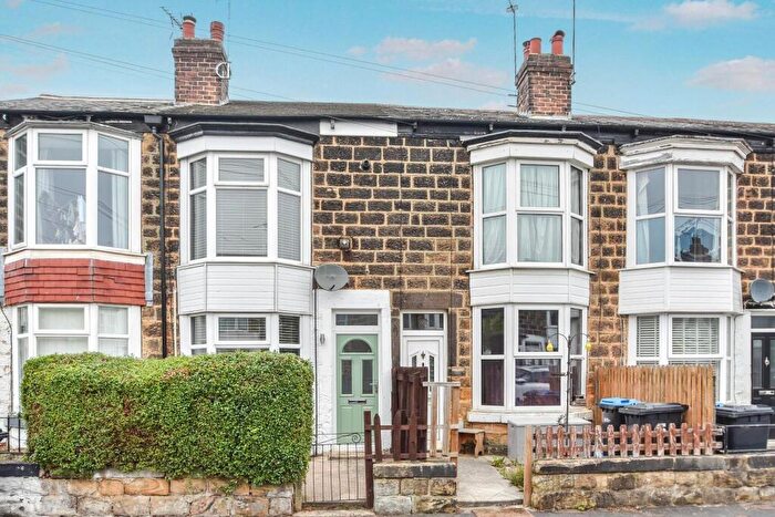 2 Bedroom End Of Terrace House To Rent In Birch Grove, Harrogate, HG1