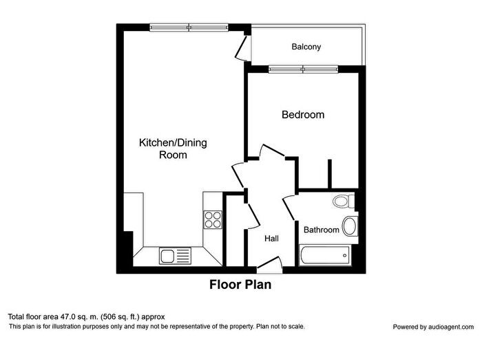 1 Bedroom Flat To Rent In Millennium Point, The Quays, Salford, Salford, M50