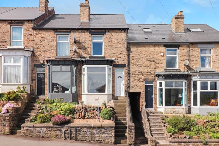 3 Bedroom Terraced House For Sale In Walkley Lane, Walkley, Sheffield, S6