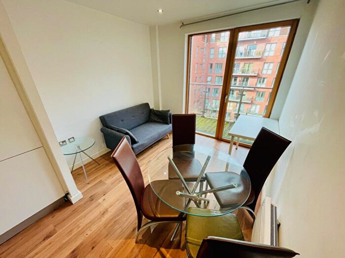 1 Bedroom Flat To Rent In Napier Street, Sheffield, South Yorkshire, S11