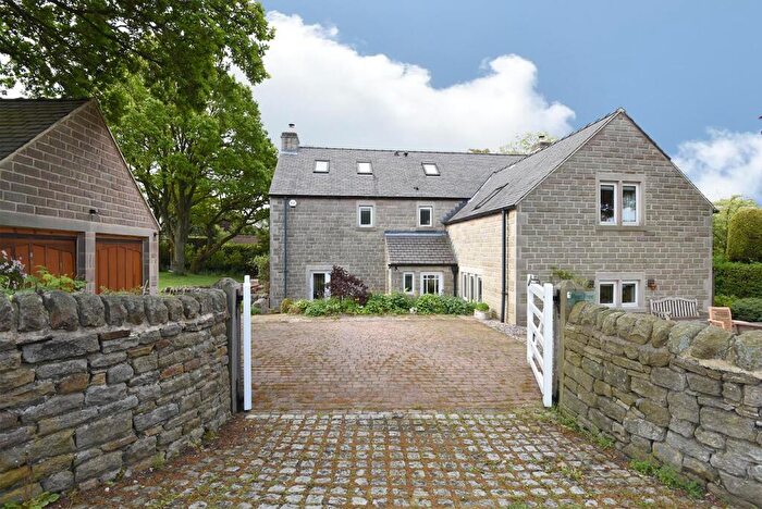 6 Bedroom Detached House For Sale In The Green, Curbar, Hope Valley, S32