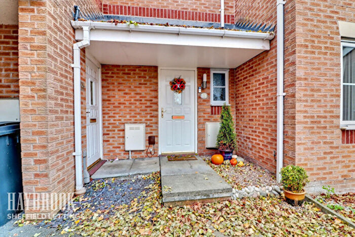 2 Bedroom Town House To Rent In Pavilion Way, Sheffield, S5