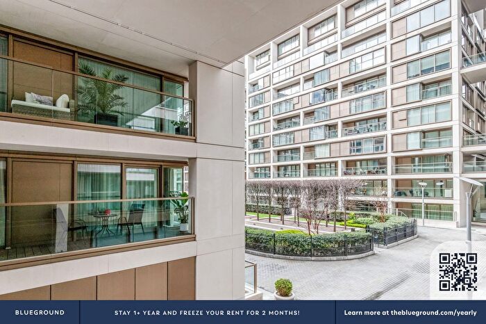 1 Bedroom Flat To Rent In Holland Park, W14