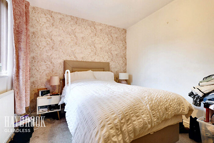 2 Bedroom Detached Bungalow For Sale In Hollinsend Road, Sheffield, S12