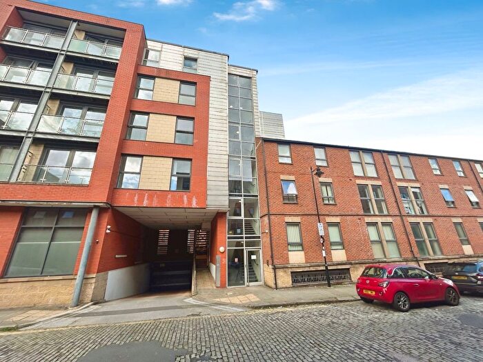 2 Bedroom Flat To Rent In Dun Street, Sheffield, South Yorkshire, S3
