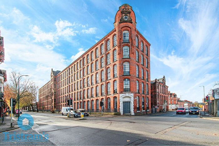 2 Bedroom Flat To Rent In Hartley Road, Nottingham, NG7