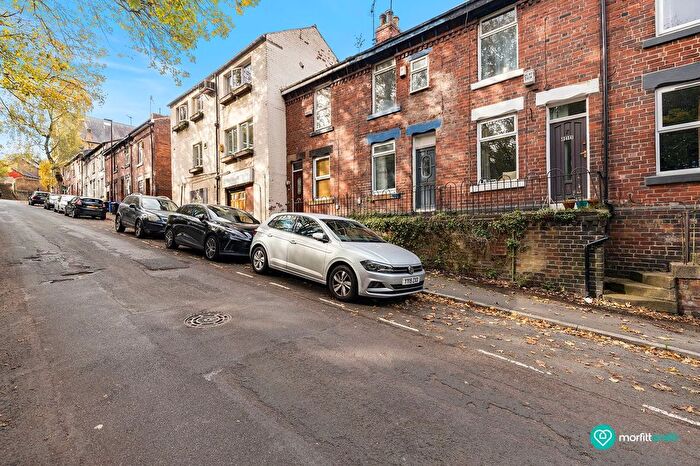 2 Bedroom Terraced House For Sale In Oxford Street, Crookesmoor, S6