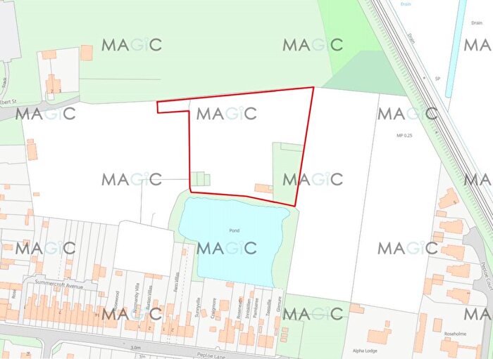 Land For Sale In Land North Peploe Lane, Albert Street, New Holland, DN19