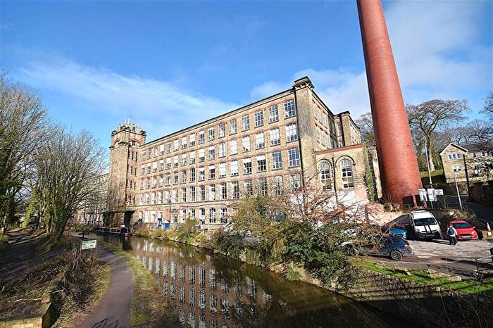 2 Bedroom Flat For Sale In Clarence Road, Bollington, SK10