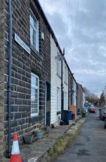 2 Bedroom Terraced House To Rent In Phillpstown, Rossendale, BB4