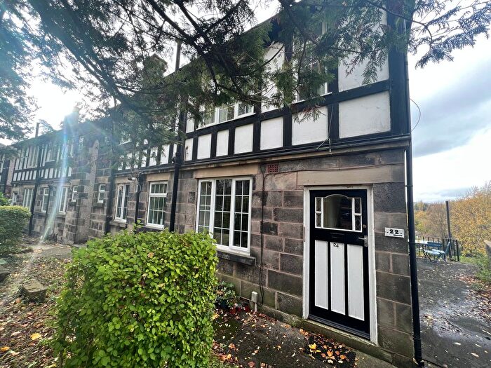 2 Bedroom Flat To Rent In Linden Avenue, Sheffield, S8