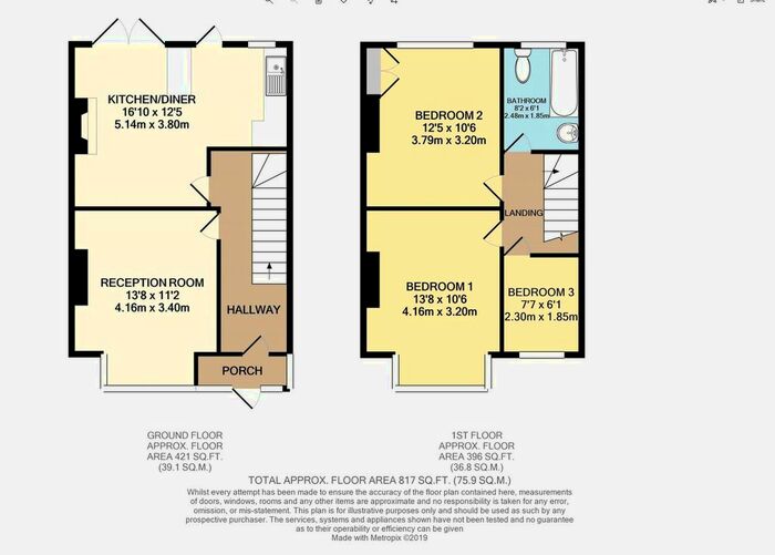 3 Bedroom Terraced House To Rent In Orchard Road, Romford, RM7