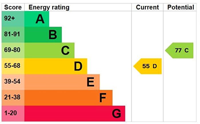 1 Bedroom Flat To Rent In Manor House Lane, Datchet, Slough, SL3