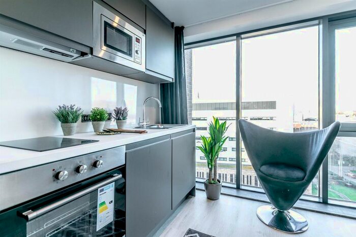 Studio To Rent In Parkside, Coventry, CV1